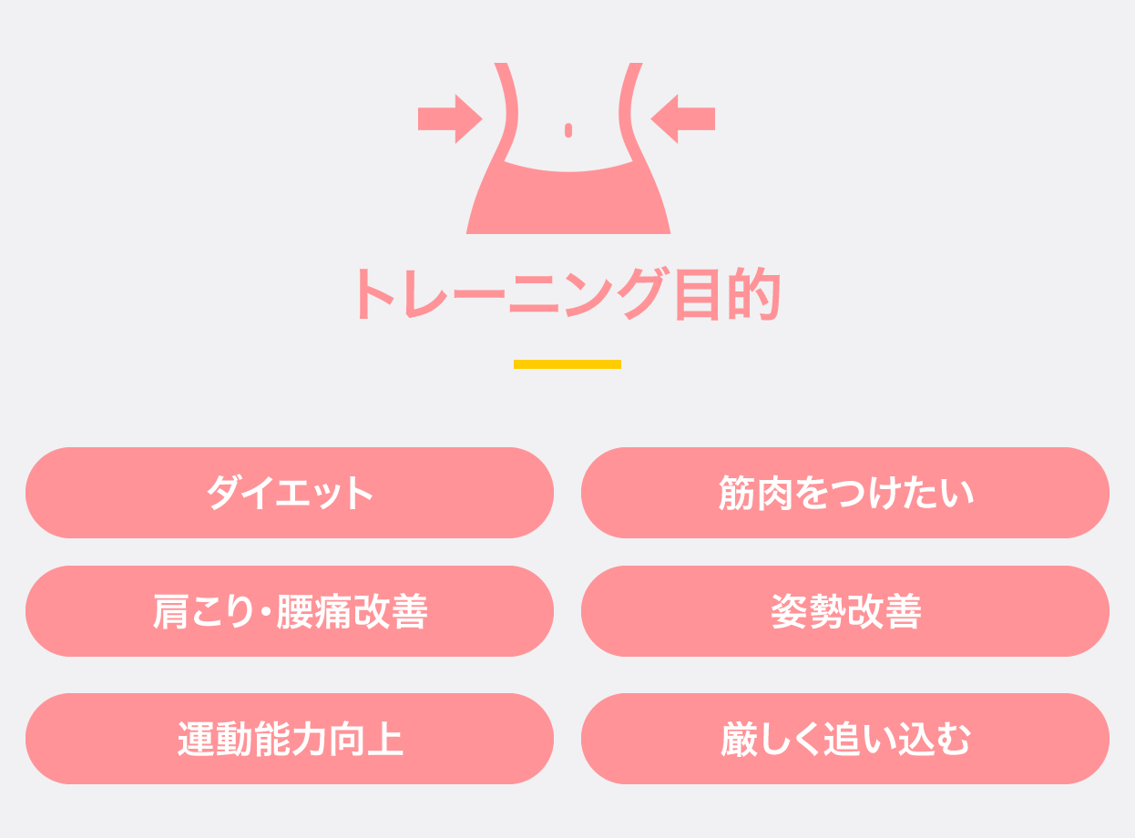 このジムの特徴